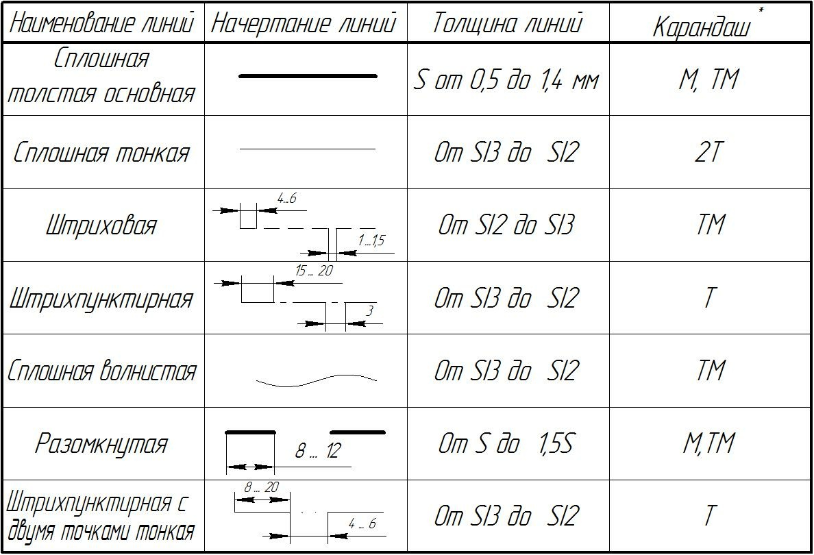 несколько линий чертеж.jpg