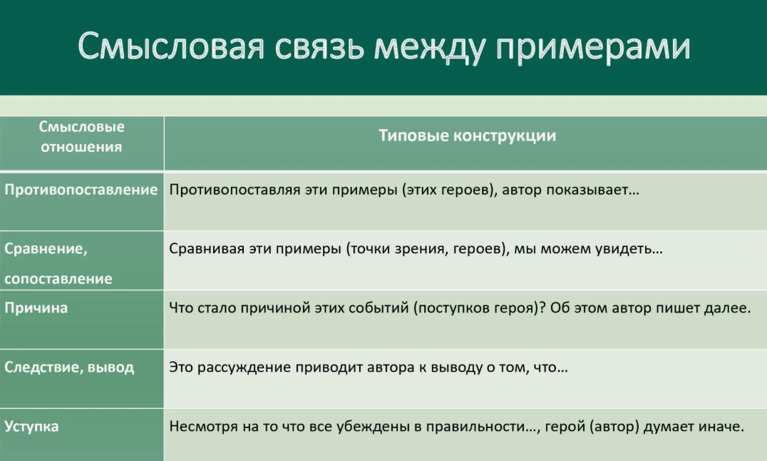 смысловая связь.png