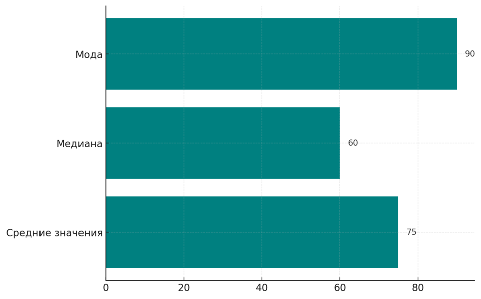 Chart.png
