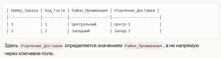 третья нормальная форма первая картинка.png