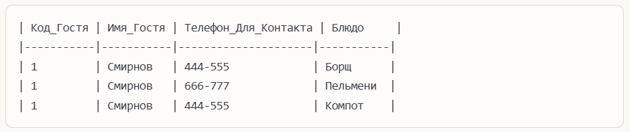 после преобразования вторая.png