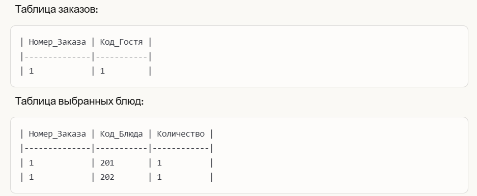вторая нормальная форма вторая картинка.png
