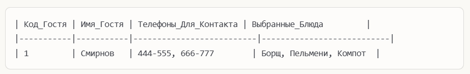 начальная.png