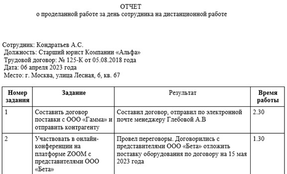 otchet_distancionka 1.jpg