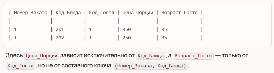 вторая нормальная форма первая картинка.png