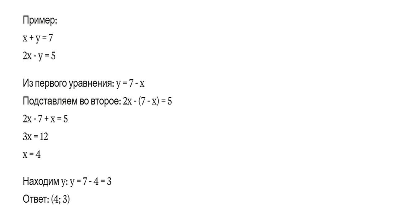 метод постановки.png