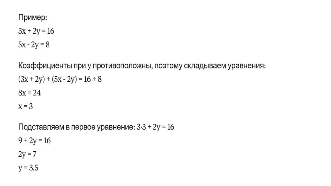 метод сложения.png