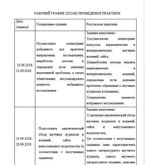 3 график.png