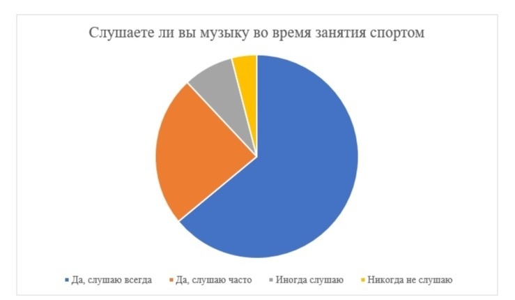 diagramma.jpg