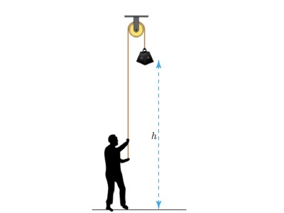 gravitatsionnoe pole.jpg