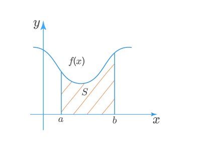 интеграл 2.png