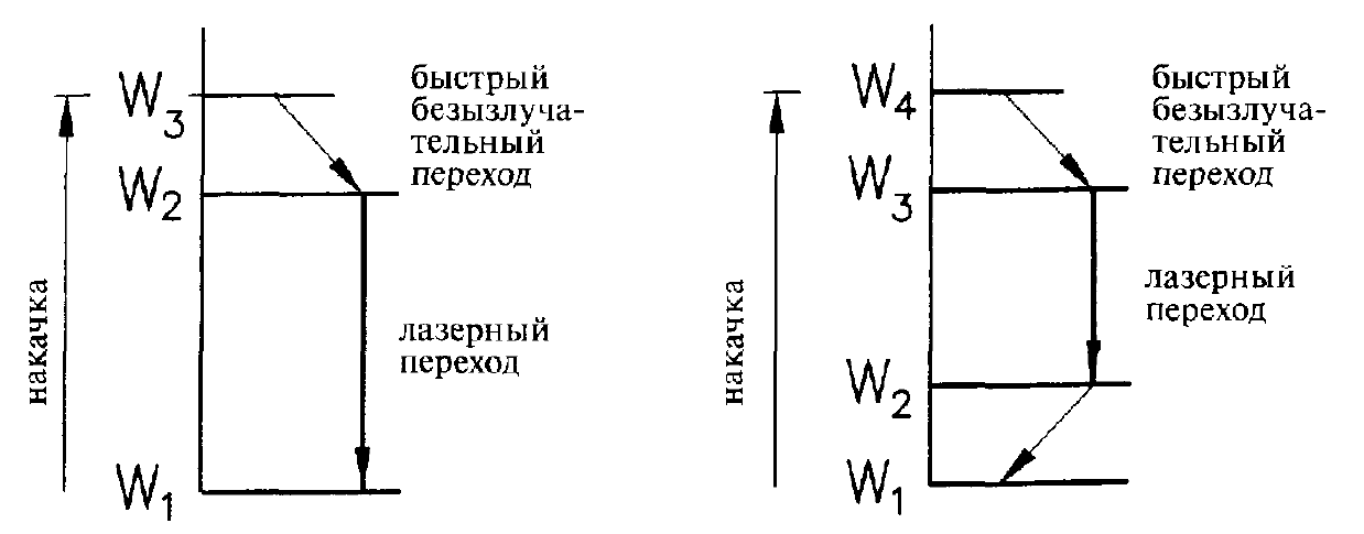 лазеры2.png