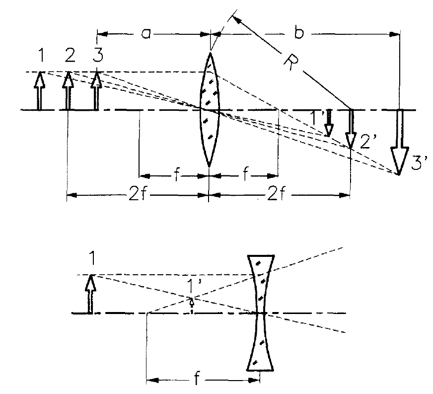 линзы 1.png