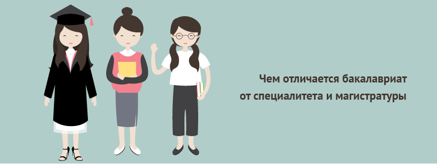 Отличия бакалавриата специалитета магистратуры