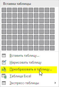 перевод текста в таблицу