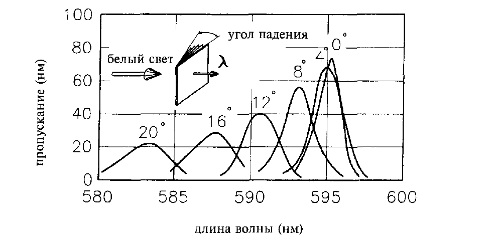 светоф1.png