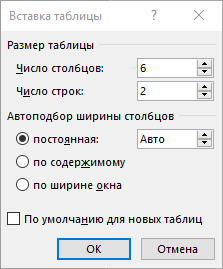 вставка таблицы
