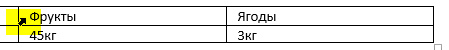 редактирование одной ячейки